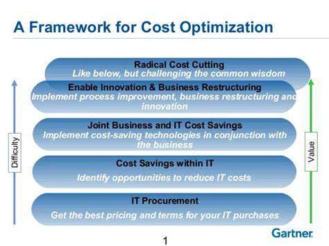 BeyondCostOptimization:IntegratingEthicalandEnvironmentalConsiderations