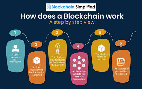 BlockchainTechnology:EnsuringEthicalSupplyChainsandProductAuthenticity