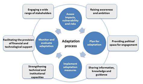 ClimateResilience:StrengtheningEthicalSourcingPractices