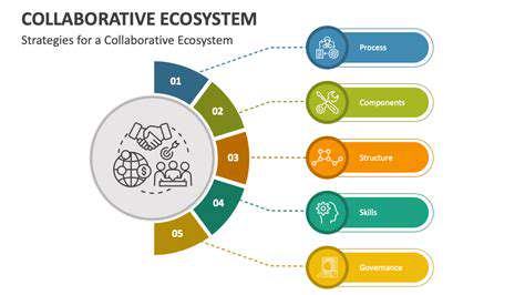 CollaborationandPartnerships:BuildingaCircularEcosystem