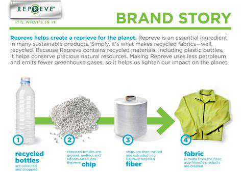 Innovative Solutions for Textile Recycling