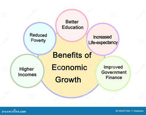 EconomicBenefitsandBudget-FriendlyStyle