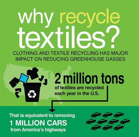 The Benefits of Post Consumer Recycled Content in Apparel