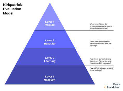 EvaluatingtheEffectivenessandLimitationsofCertifications