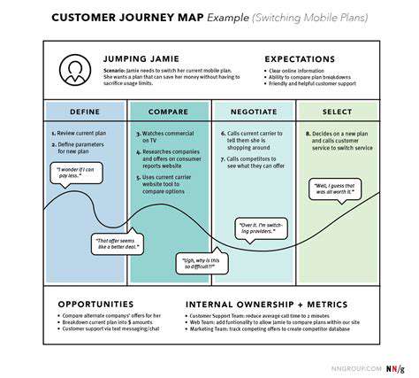 MappingtheJourney:TracingGarmentsThroughtheSupplyChain