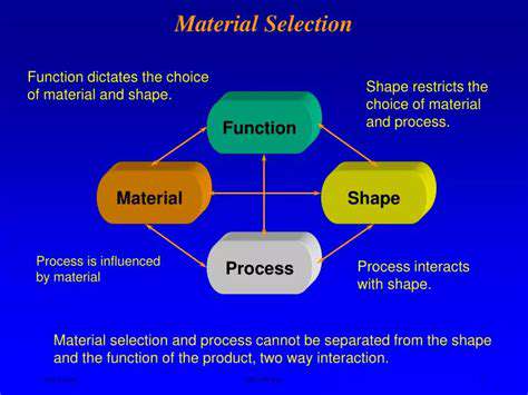 Designing for Disassembly: The Key to Circular Products: New Principles