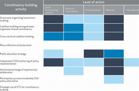 From Policy to Practice: Implementing Ethical Standards in Fashion