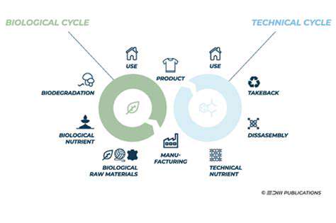 Innovative Recycled Fibers: The Future of Textiles: New Discoveries