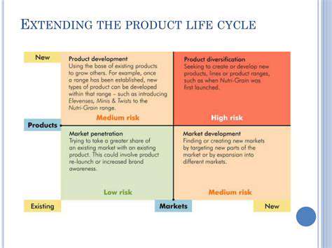 ThePowerofReuse:ExtendingProductLifecycles