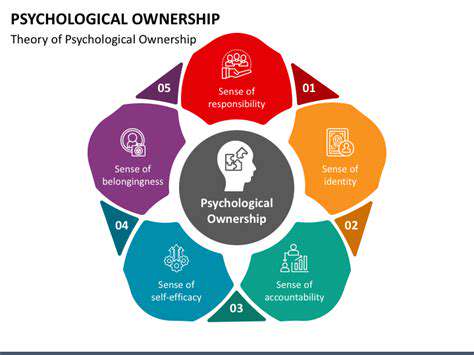 ThePsychologicalDriversofOwnership