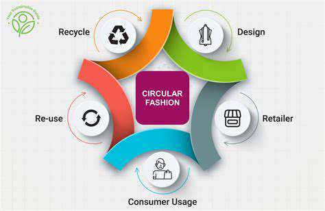 TheRoleofTechnologyandInnovationinCircularFashion