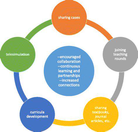TheRoleofTechnologyinFacilitatingCircularity