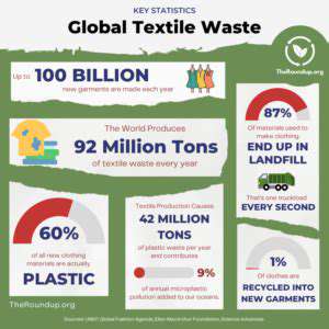 TheShockingStatisticsofTextileWaste:AWake-UpCall