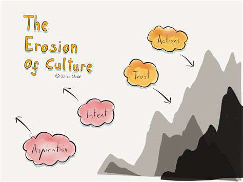 TheSocialImpact:ErosionofCommunitiesandCultures