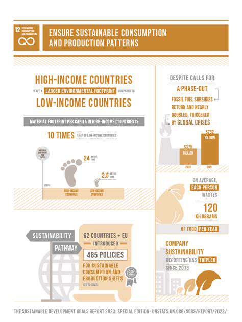 Circular Economy Principles Applied to Fashion Design and Production