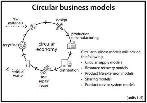 DefiningCircularBusinessModels:AShiftfromLinearitytoSustainability