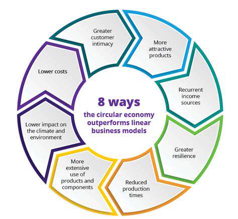 DevelopingCircularBusinessModels:EmpoweringEntrepreneurs