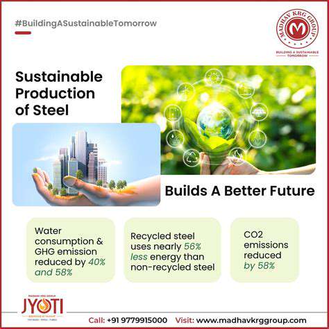 SustainableMaterialsandProductionMethods:BuildingaBetterFuture