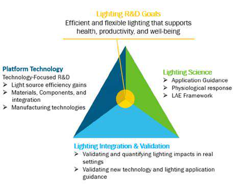 The Global Impact of Adopting Circular Business Models