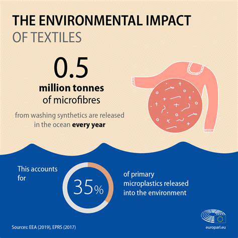PCR'sRoleinReducingTextileWasteandPollution